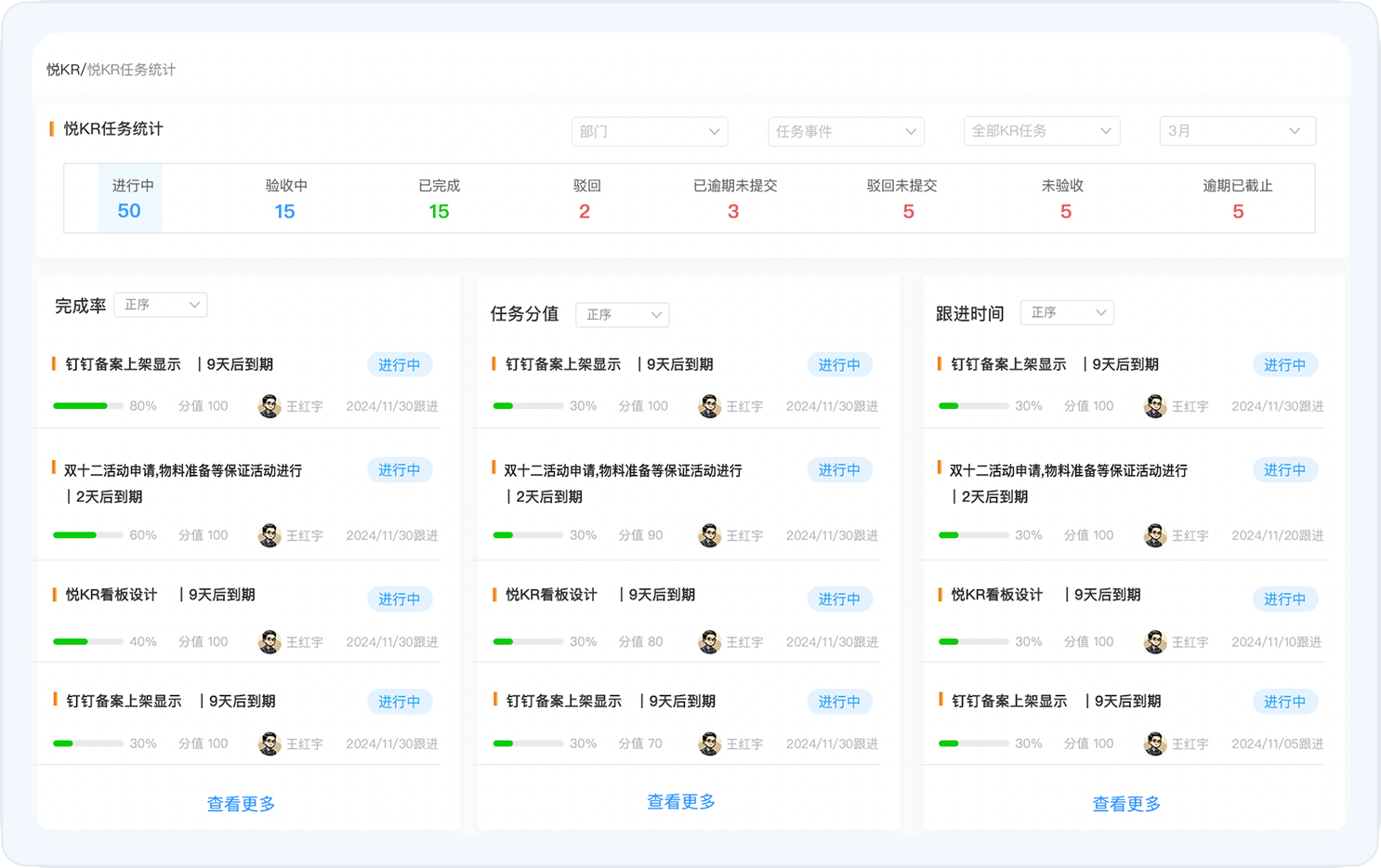 悦KR触发创建多点联动-任务跟进-图片文件审批链接支持