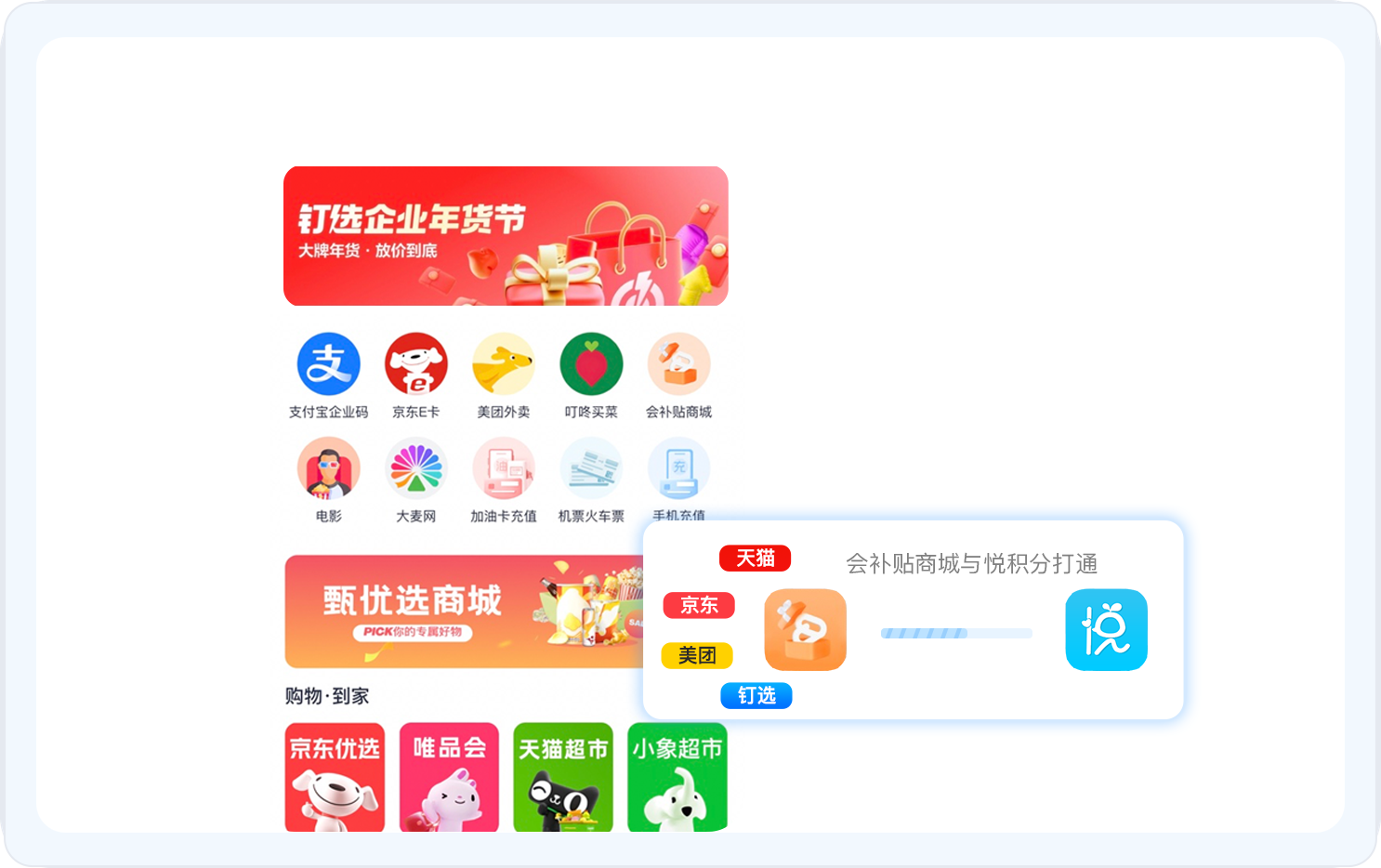 悦积分福利解决方案-灵活用工-多劳多得-福利换效益