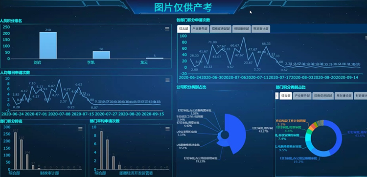 驾驶舱.png