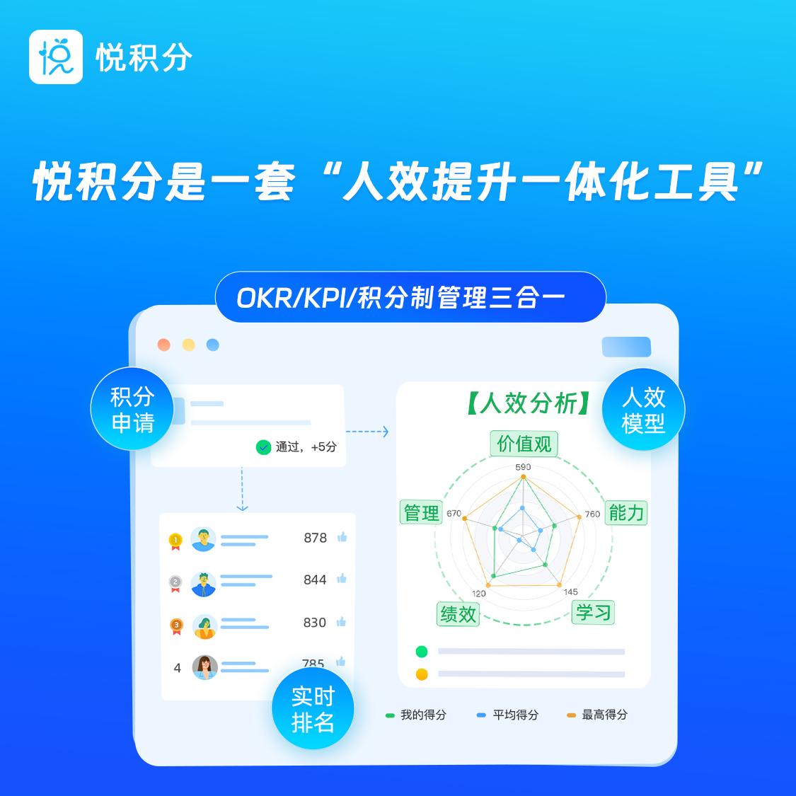 1767167857265481.jpg 悦积分1.jpg