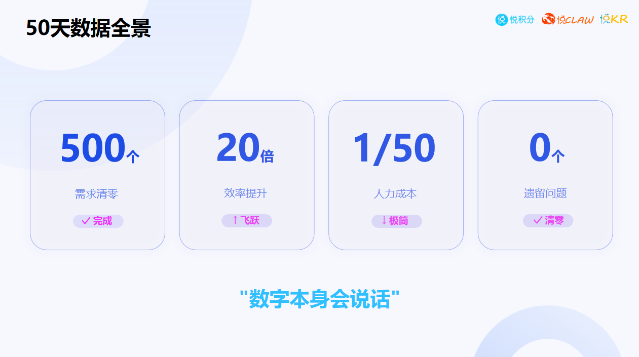 1782279887373277.png 发布会7.png