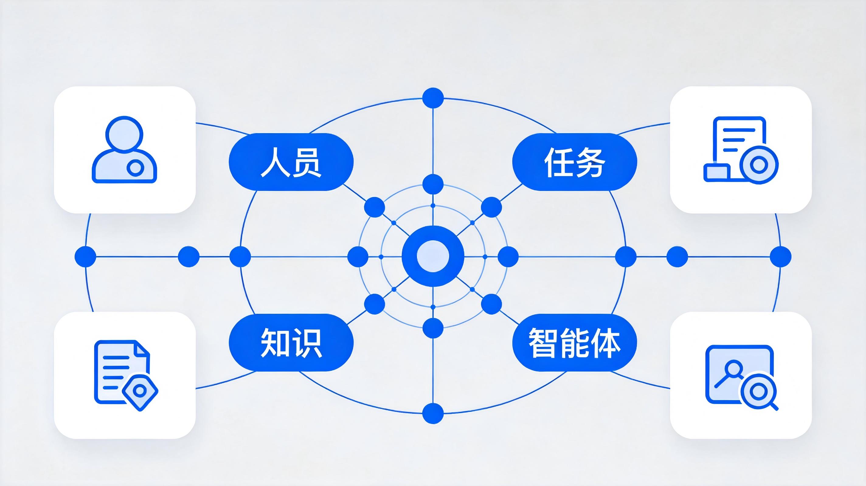 1785318549143236.jpg 配图2_四类神经元协同网络.jpg