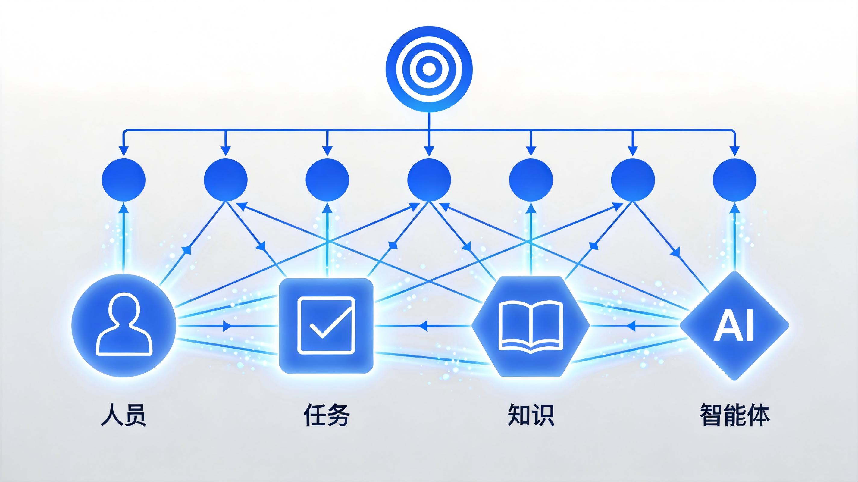 配图1_四类神经元协同网络.jpg