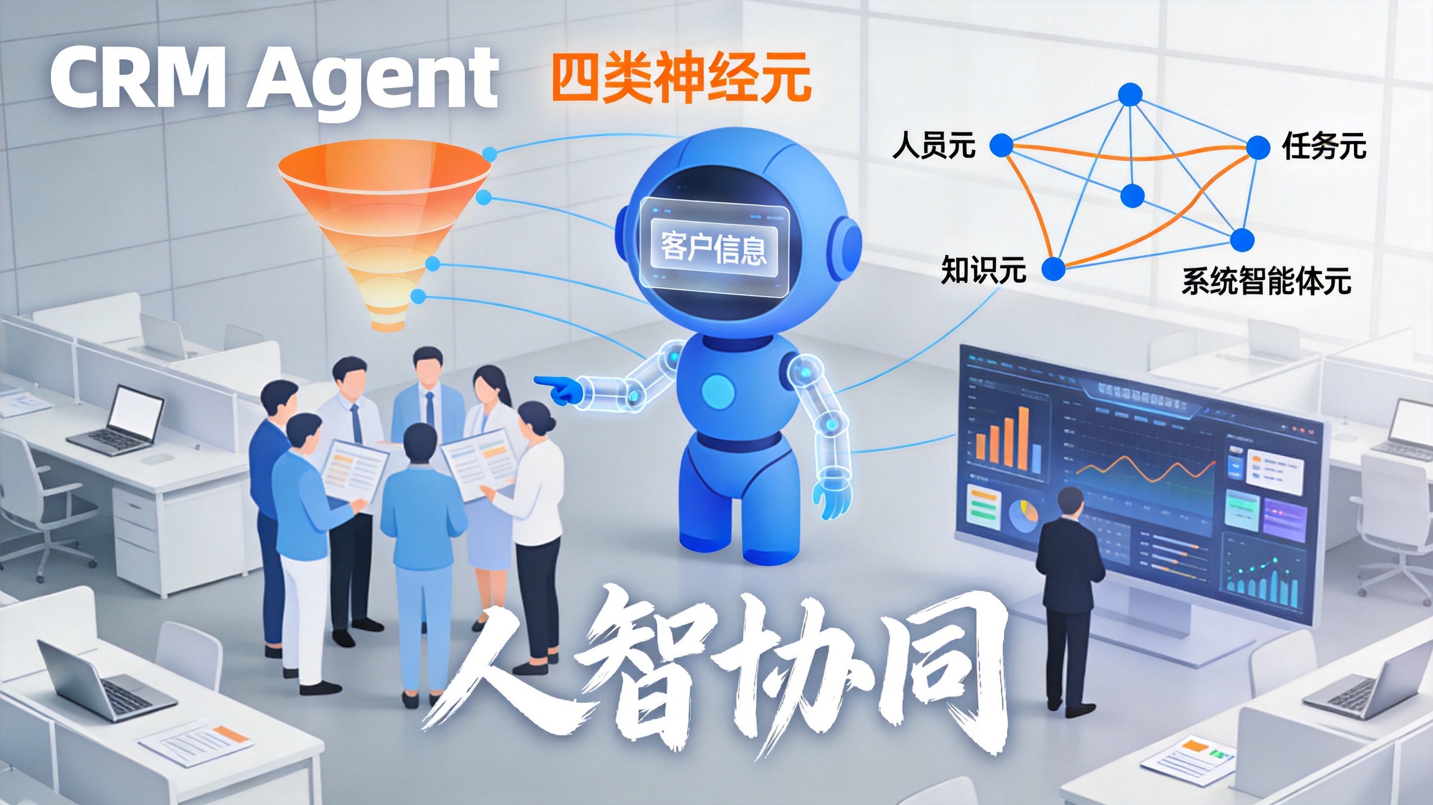 配图1_CRM智能体协同场景.jpg