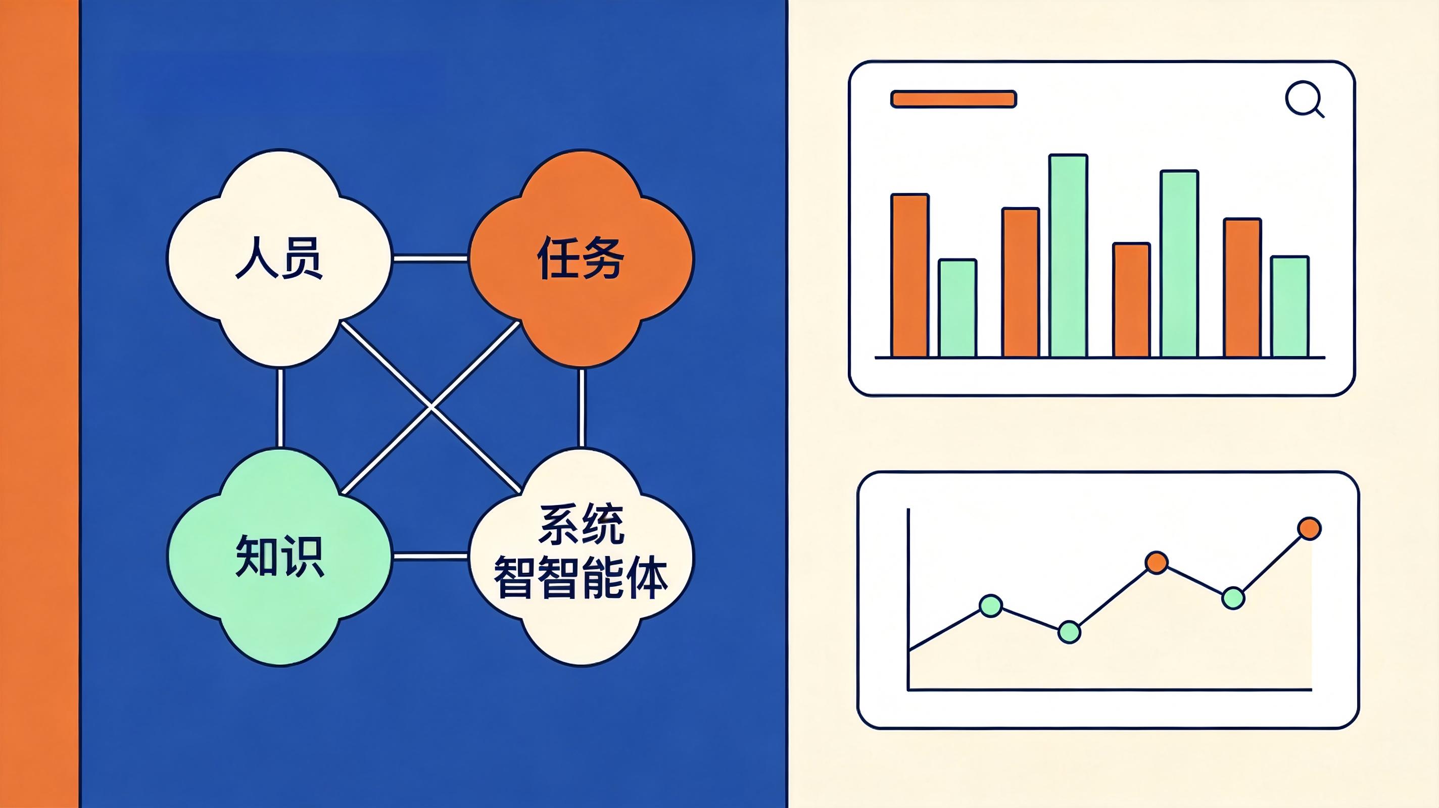 1785913959702166.jpg 配图2_目标神经元网络与数据驾驶舱.jpg
