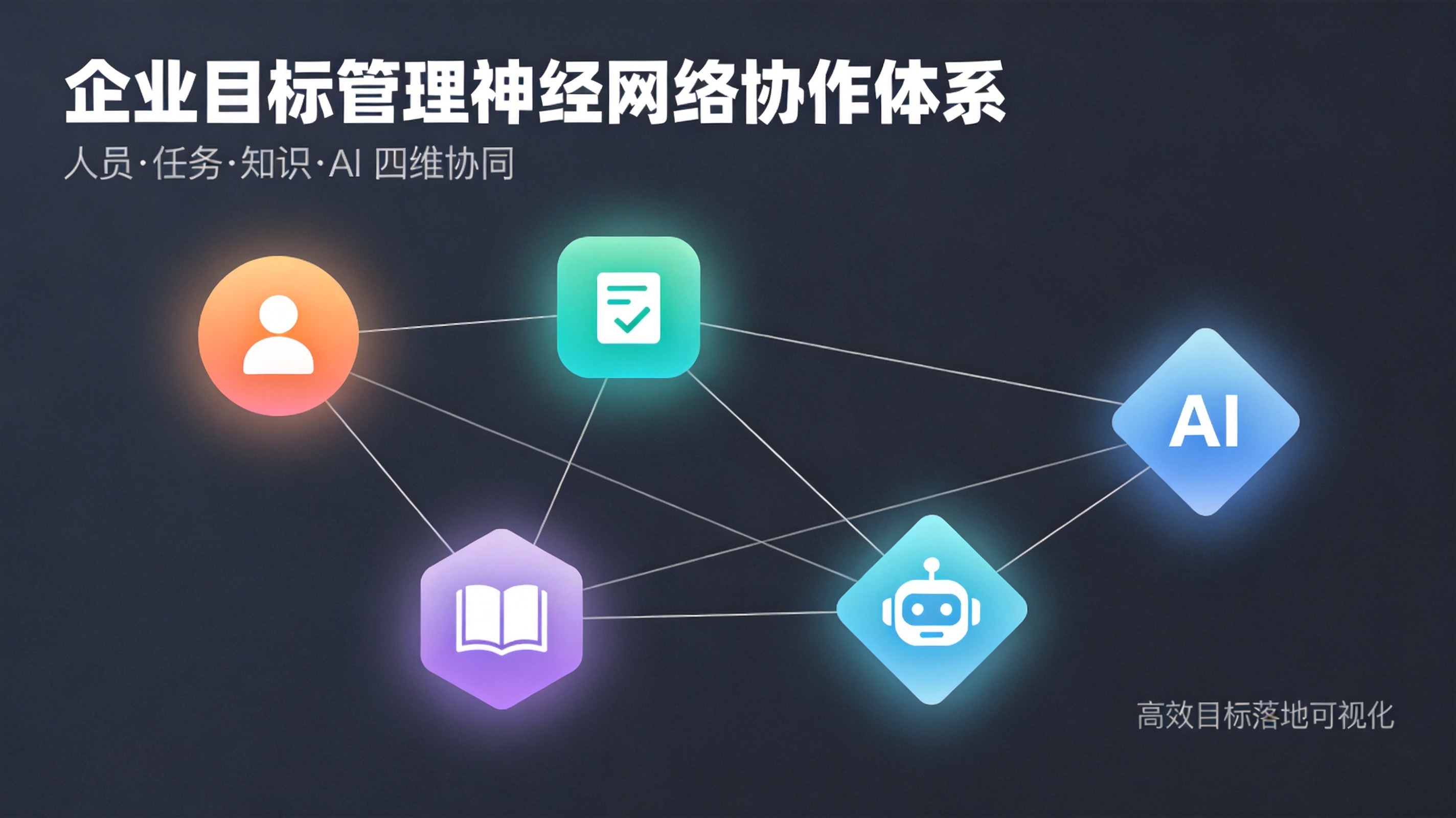 1787733874999692.jpg meta_02_四类神经元网络.jpg